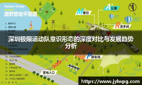 深圳极限运动队意识形态的深度对比与发展趋势分析
