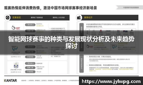 智能网球赛事的种类与发展现状分析及未来趋势探讨